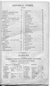 Commercial Directory for 1818: General index