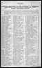 Robson's Commercial Directory Vol. 2: Index.