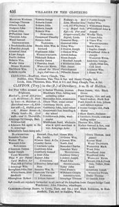 Directory of Leeds, York and the Clothing District of Yorkshire: Clifton