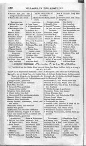 Directory of Leeds, York and the Clothing District of Yorkshire: Hebden Bridge, Heptonstall, Hipperholme-cum-Brighouse