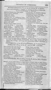 Directory of Leeds, York and the Clothing District of Yorkshire: Mytholmroyd, Norland, Northowram