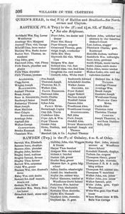 Directory of Leeds, York and the Clothing District of Yorkshire: Rastrick, Ripponden, Rishworth