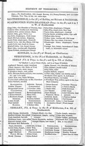 Directory of Leeds, York and the Clothing District of Yorkshire: Shelf