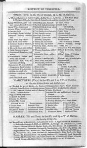 Directory of Leeds, York and the Clothing District of Yorkshire: Wadsworth, Warley