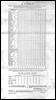Table, showing at one View the Number of Alehouses in Halifax.