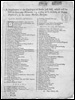 Supplement to the Catalogue of Books just sold, which will be sold on Saturday November 13, 1762.