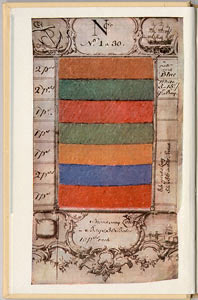 Some Aspects of the Eighteenth Century Woollen and Worsted Trade in Halifax