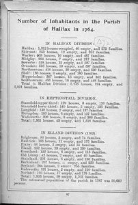 "Halifax Guardian", Historical Almanack and Literary Companion, 1909-1911