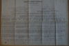Fielden Family Tree