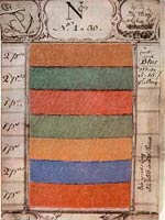 Extract from Samuel Hill pattern book