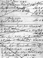A page from Sutcliffe's day book